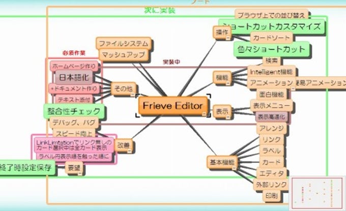 Frieve Editor 無料 ダウンロード