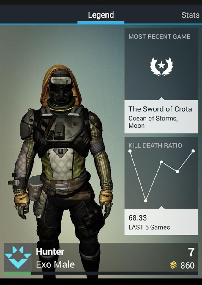 Destiny Destiny