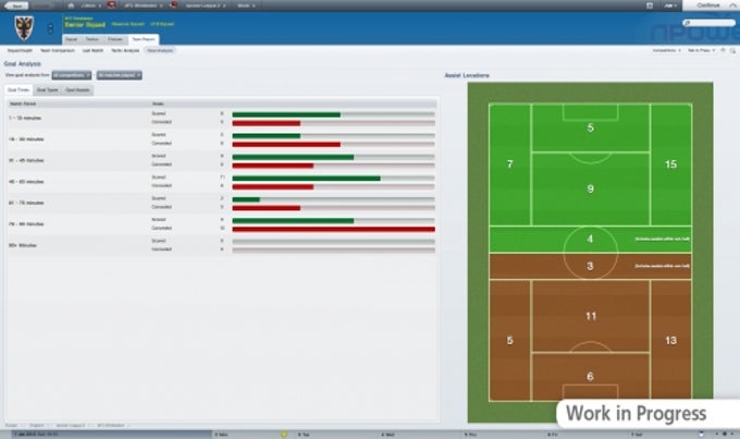 Football Manager 2012 Football Manager 2012
