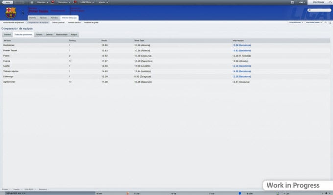 Football Manager 2012 Football Manager 2012