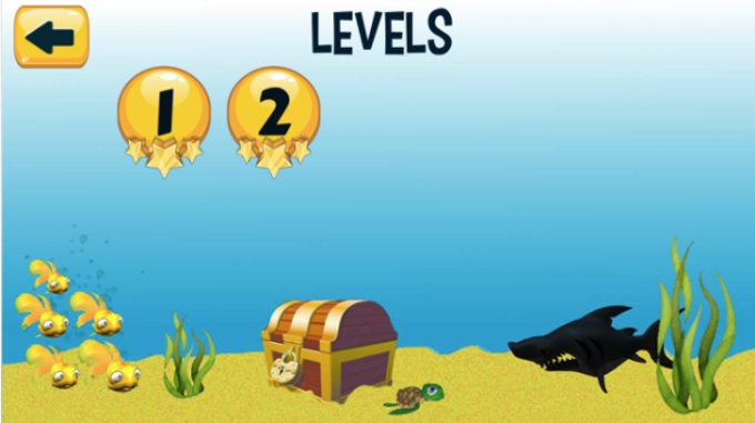 Sharks in the park Sharks in the park