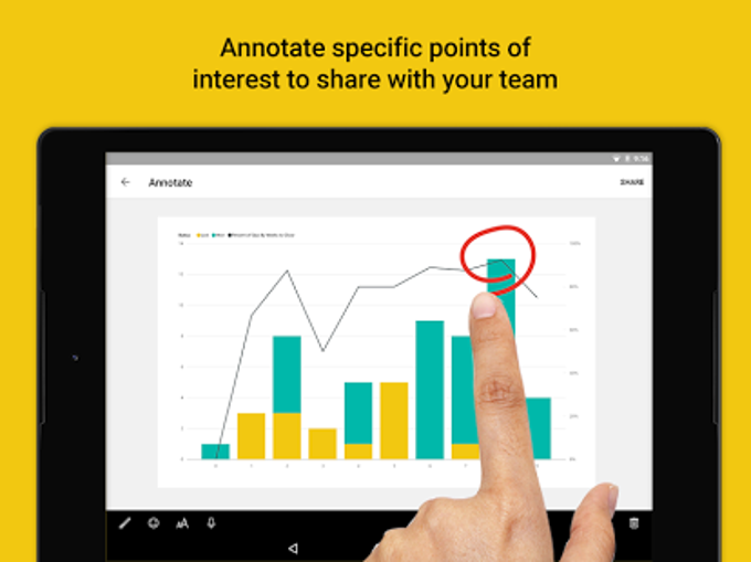 Microsoft Power BIBusiness data analytics