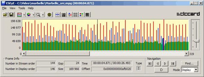 Elecard StreamEye Tools Elecard StreamEye Tools
