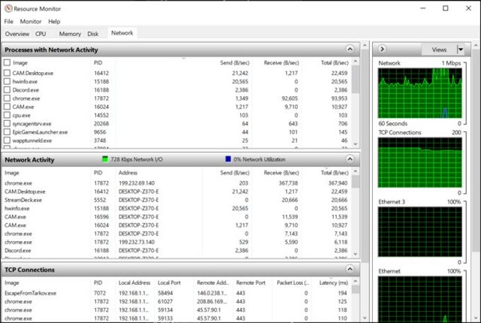 Tải Hwinfo Miễn Phí – Phần Mềm Kiểm Tra Thông Số Hệ Thống Và Phần Cứng 2025 - 3 Hwinfo - tải về