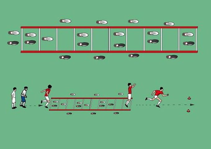 easy Sports-Graphics Fußball easy Sports-Graphics Fußball