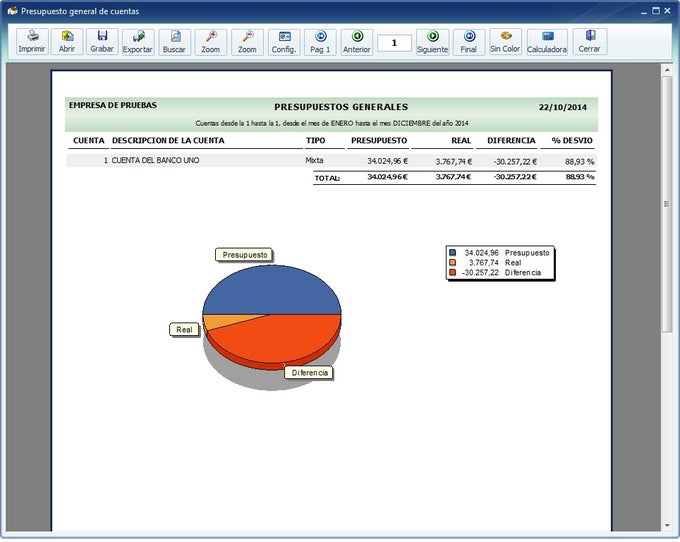 Contabilidad domestica