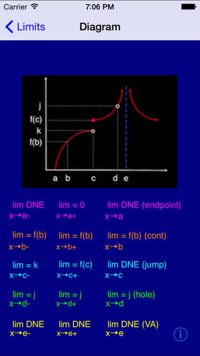 Calculus Pro Calculus Pro