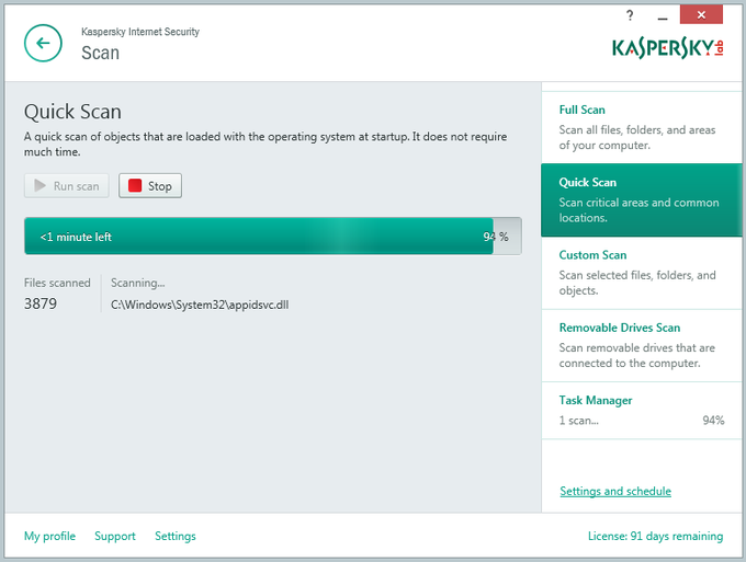 Kaspersky Internet Security Kaspersky Internet Security