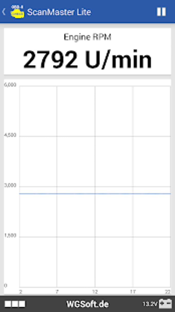 ScanMaster for ELM327 OBD-2 ScanTool APK для Android — Скачать