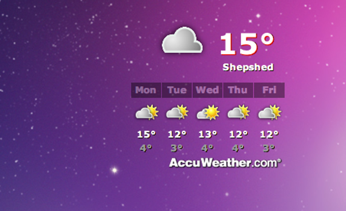 Accuweather.com Stratus Widget For Mac