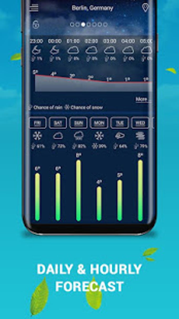 Live Weather - Weather Forecast Apps 2019
