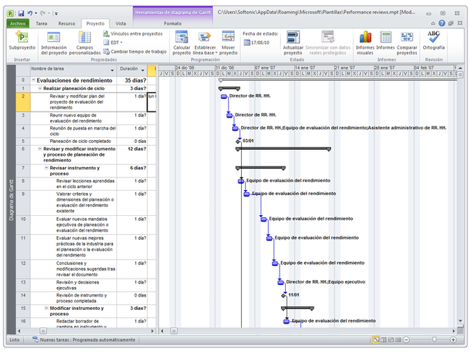 Моделирование проектов в microsoft project 2010 не позволяет решить следующую задачу