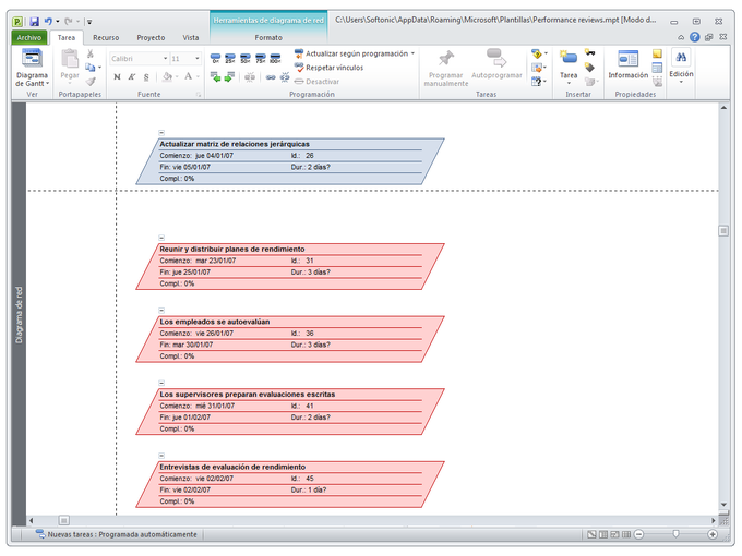 Microsoft Project Microsoft Project