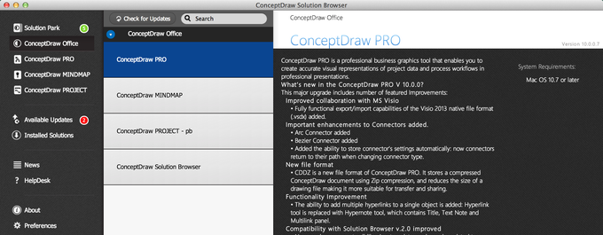ConceptDraw PRO