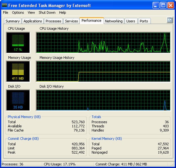 Free Extended Task Manager Free Extended Task Manager