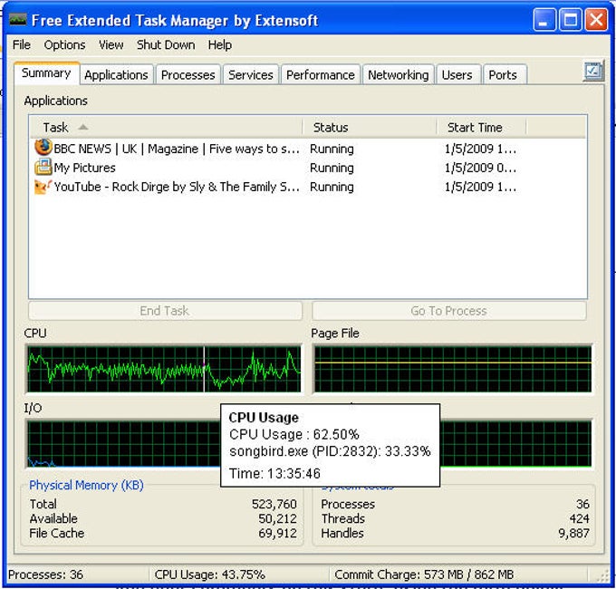 Что такое windows task manager и как он может быть вызван в ос microsoft windows