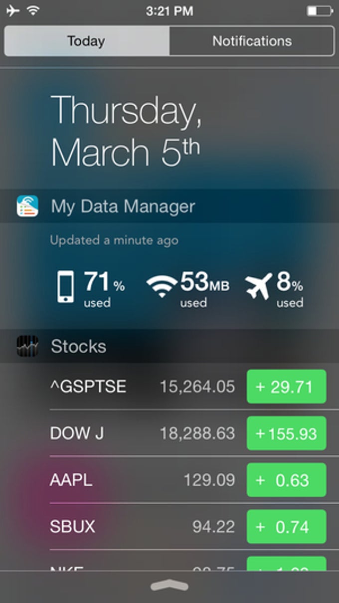 My Data Manager My Data Manager