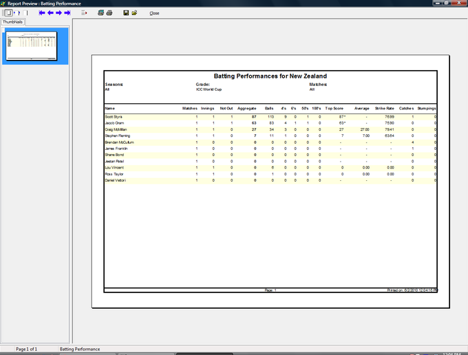 Cricket Scorer Cricket Scorer