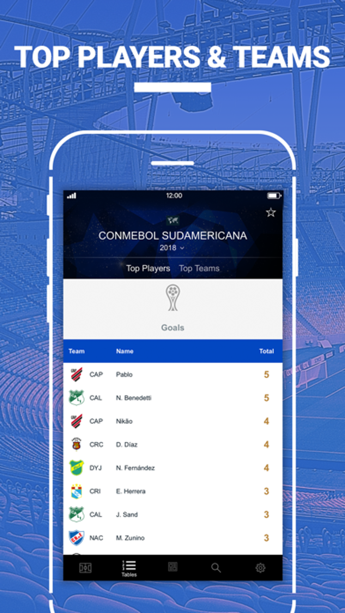 CONMEBOL Sudamericana