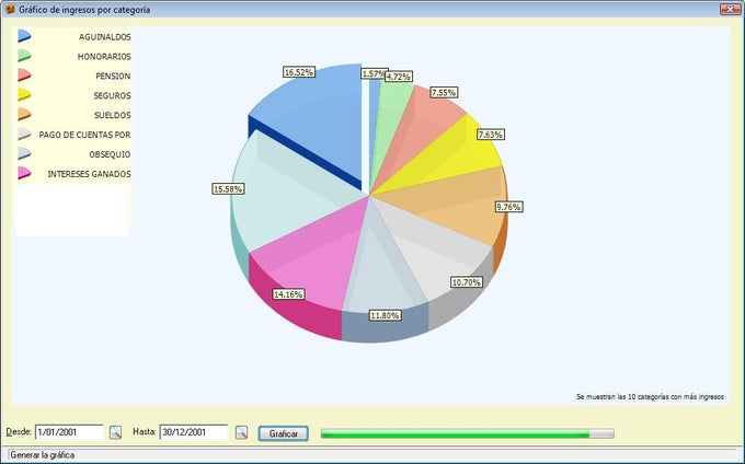 Finap - Finanzas Personales