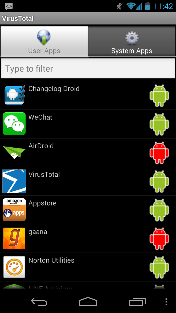VirusTotal VirusTotal