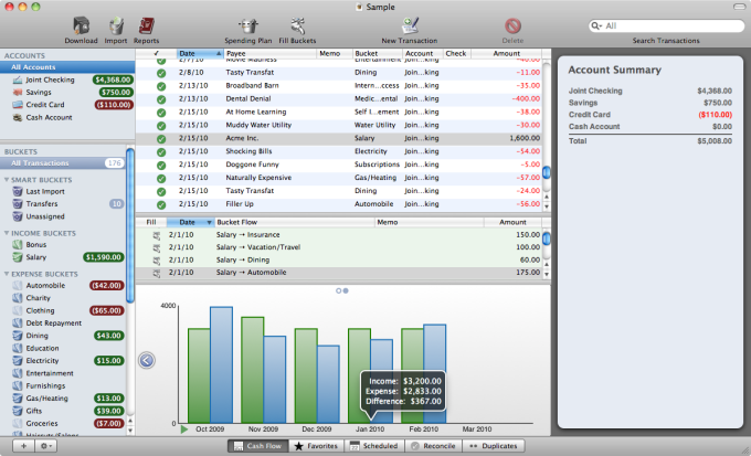 Free Personal Finance Software For Mac Os X