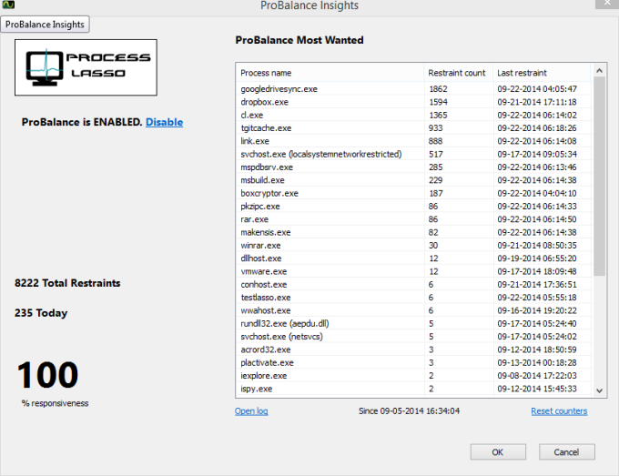 Process Lasso Pro 12.4.2.44 download the last version for ios