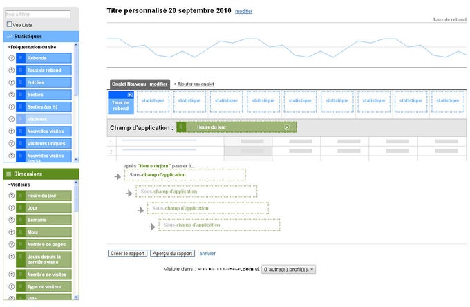 Google analytics карта кликов