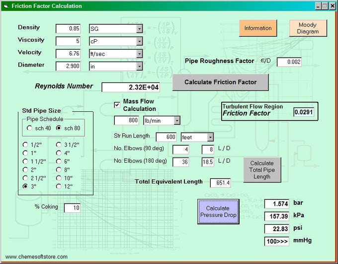 Fluid Flow Calculations Fluid Flow Calculations