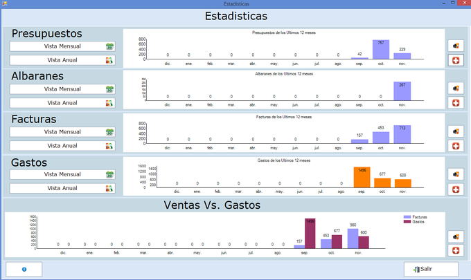 CRM Facturacion Pymes CRM Facturacion Pymes