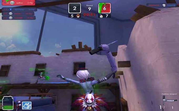 MicroVolts MicroVolts