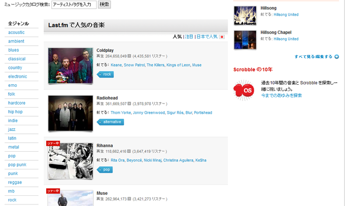 Last.fm Scrobbler Last.fm Scrobbler