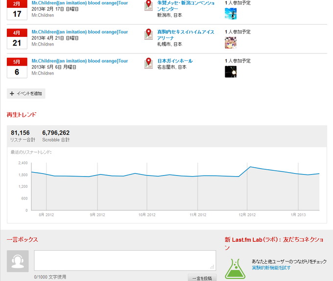 Last.fm Scrobbler Last.fm Scrobbler