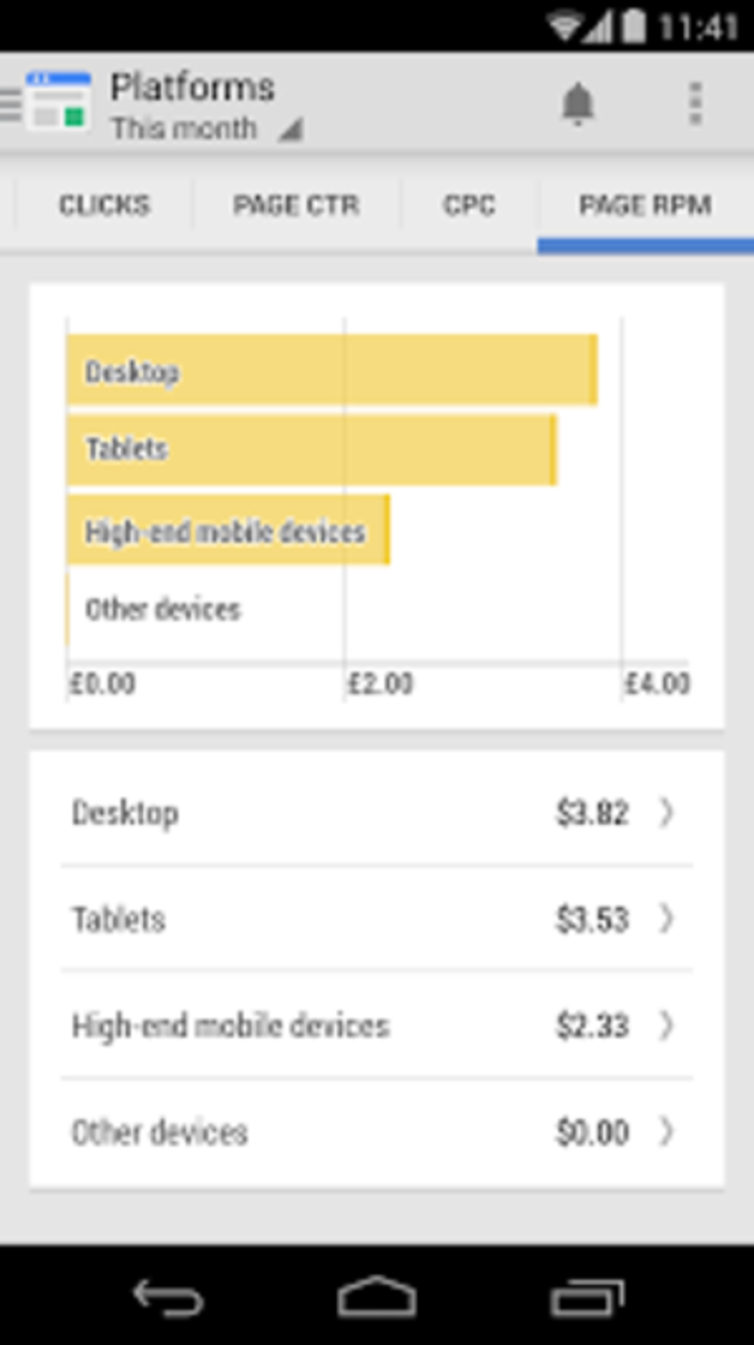 Mitos dan Fakta Seputar Aplikasi Download Adsense: Panduan Lengkap untuk Pemasang Iklan dan Penerbit