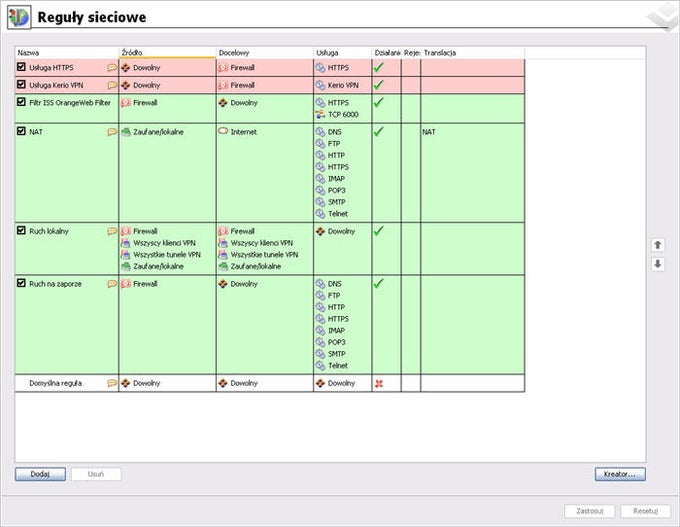 Kerio winroute firewall настройка