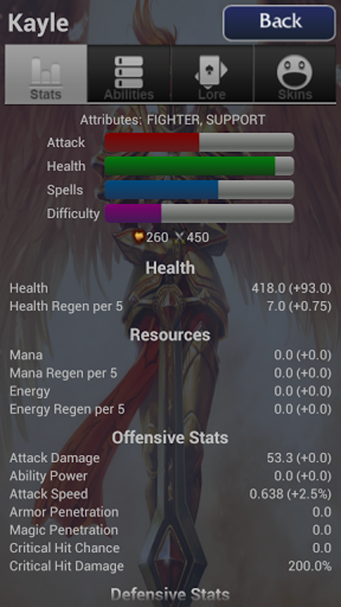 League of Legends Champions League of Legends Champions