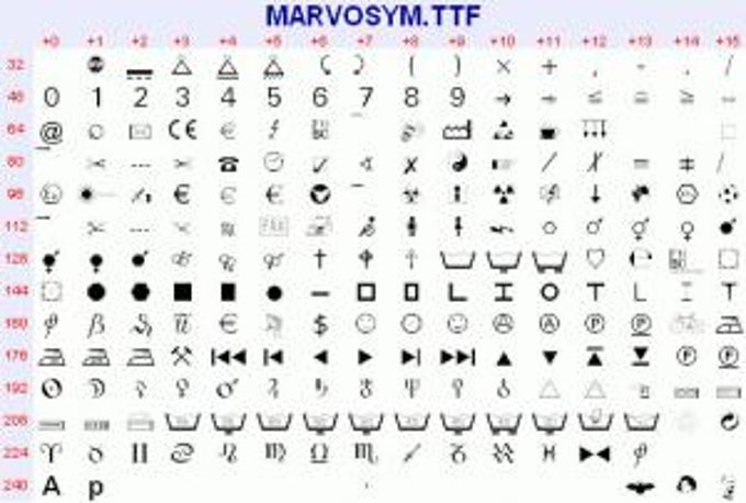 Marvosym TrueType Font Marvosym TrueType Font