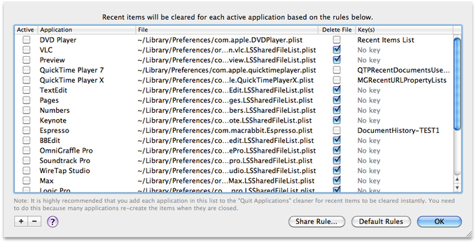 Black Hole Black Hole