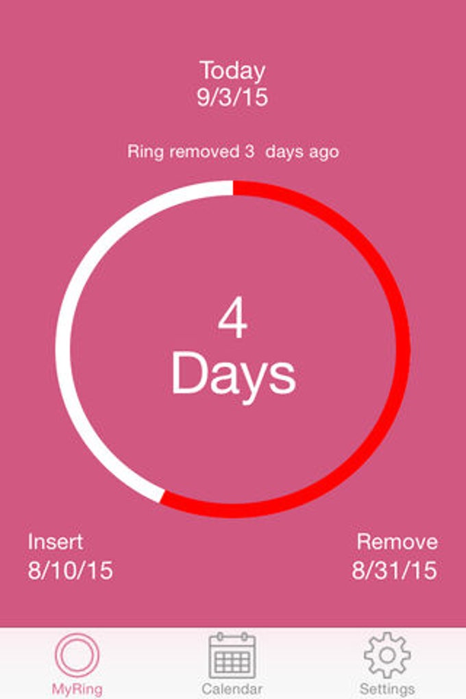 MyRing - contraceptive ring