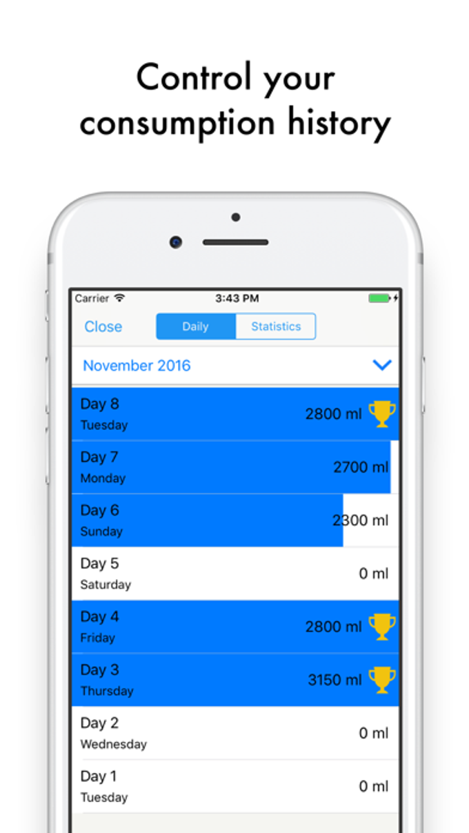 Drink Water PRO Daily Reminder