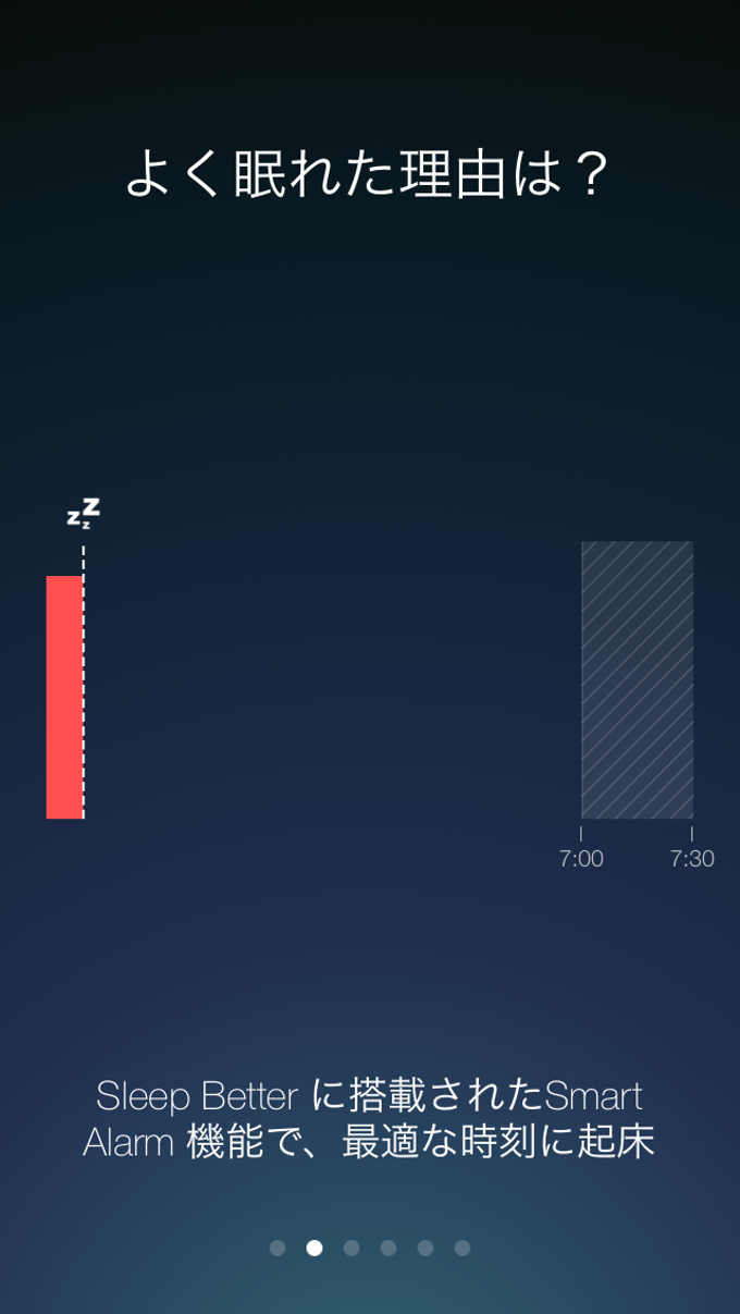 Sleep Better with Runtastic Sleep Better with Runtastic
