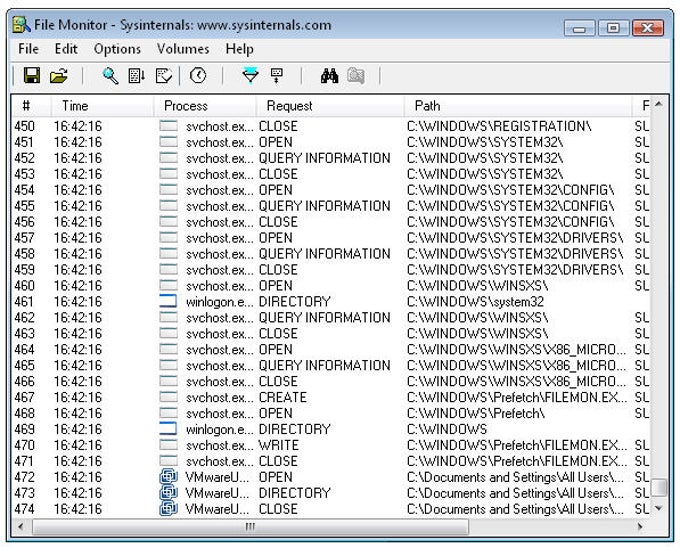 Sysinternals Suite Sysinternals Suite