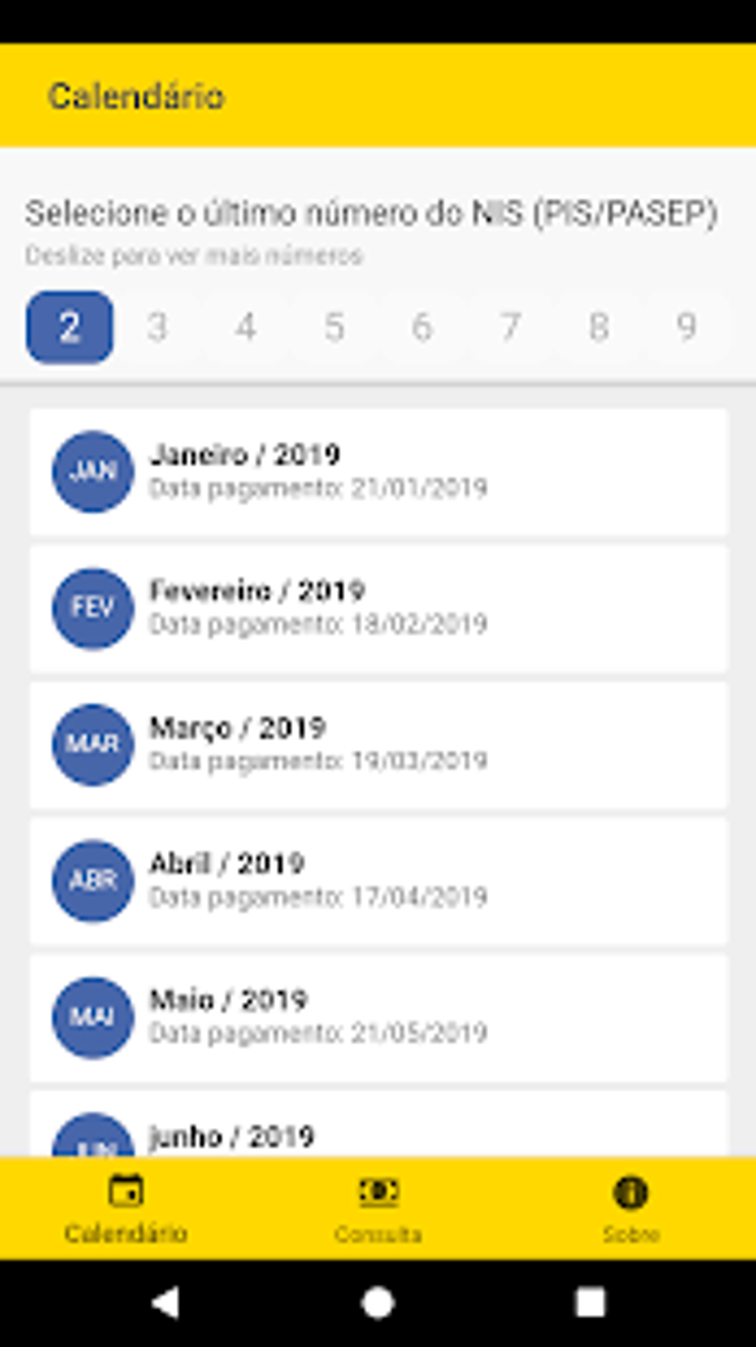 Beneficio Bolsa Familia 2019: Bolsa Familia 2019