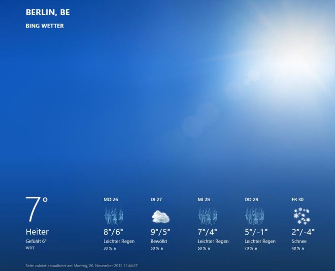 Wetter für Windows 10
