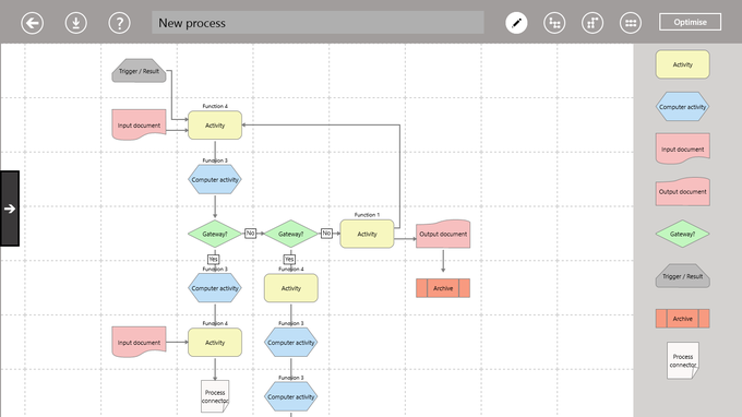 Sensus business-productivity Process Modeler app Sensus business-productivity Process Modeler app