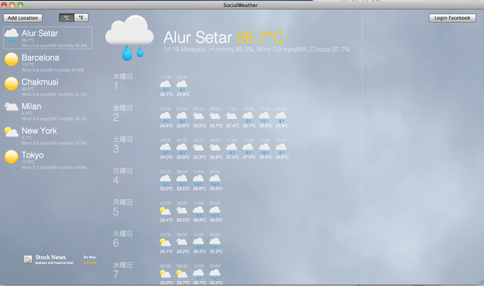 Social Weather Social Weather