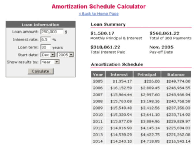 amortization software for mac