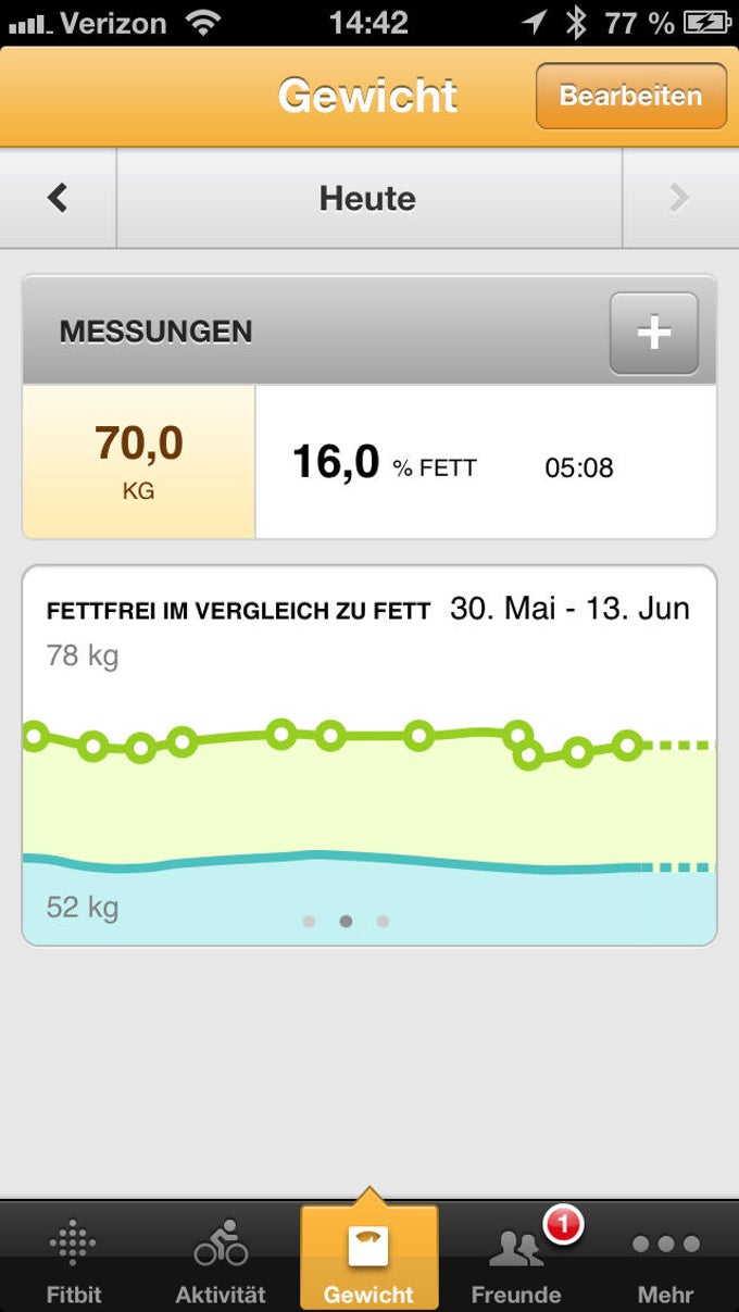 Fitbit Fitbit