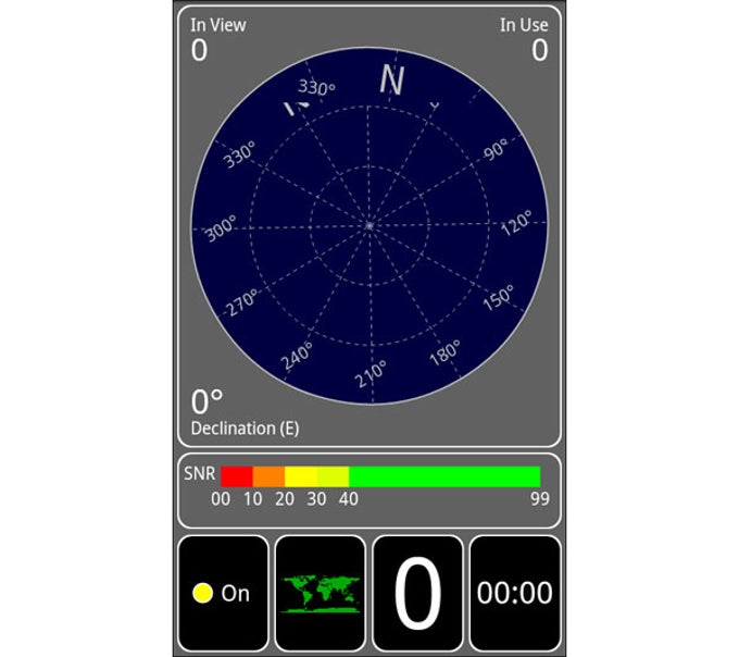 GPS Test GPS Test