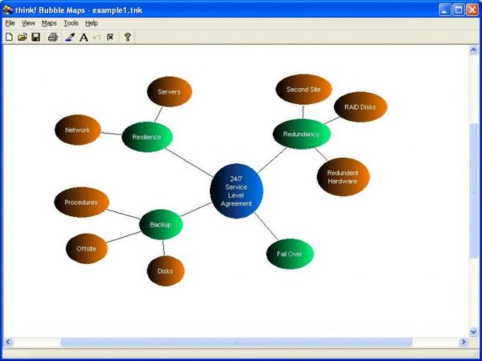 Think! Bubble Maps Think! Bubble Maps